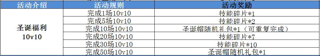 双旦10v10.jpg