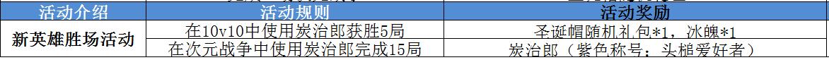 双旦：新英雄.jpg