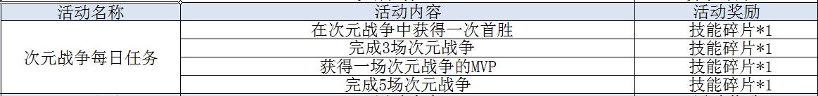 12.20-12.26次元.jpg