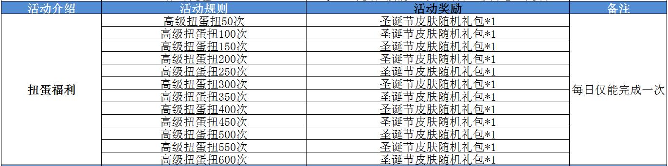 双旦扭蛋蛋.jpg