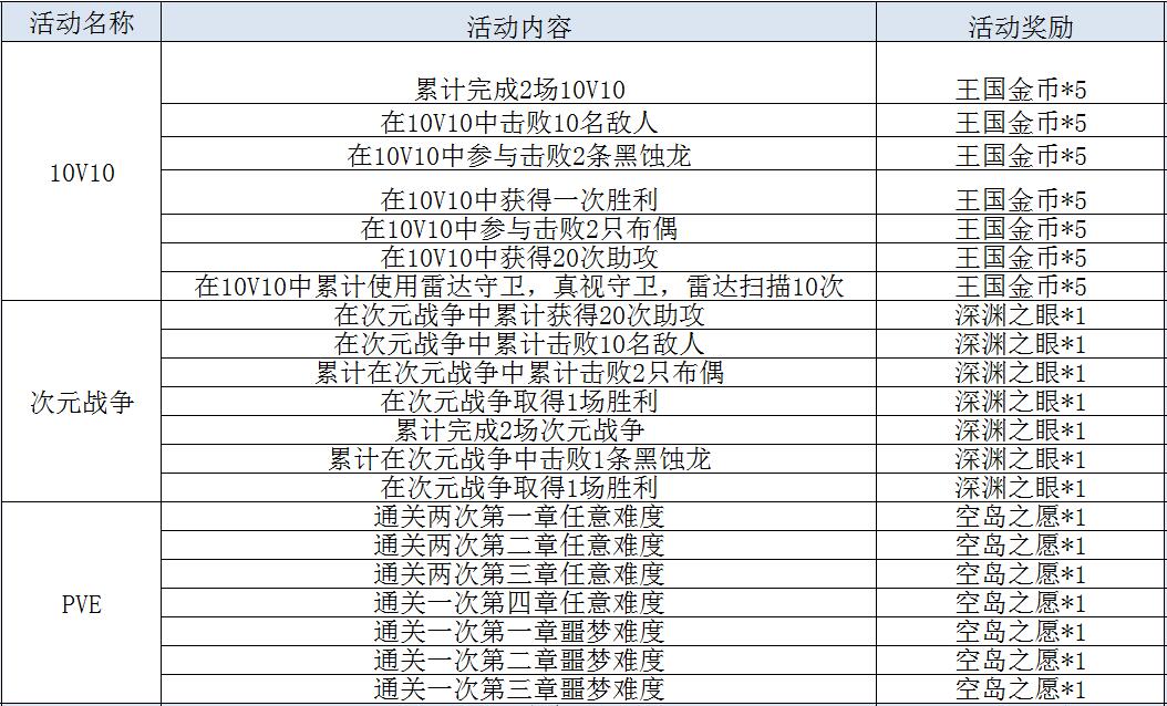 12.20-12.26日常.jpg