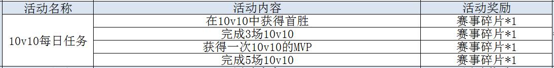12.20-26  10v10.jpg