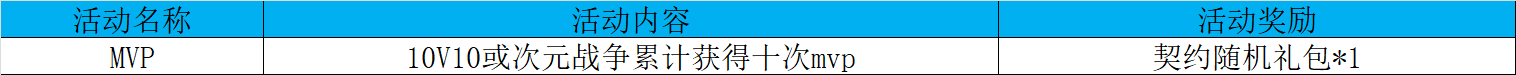 mvp.png