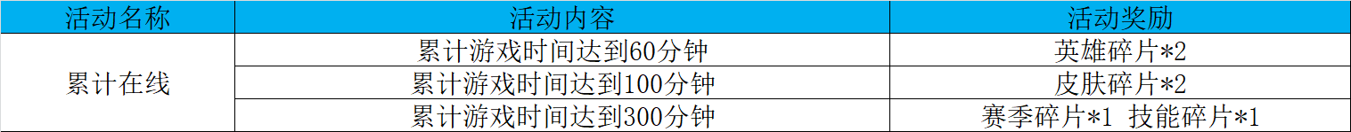 累计在线.png