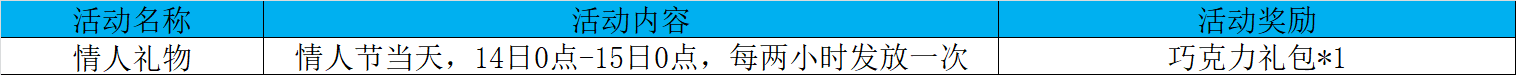情人礼物.png