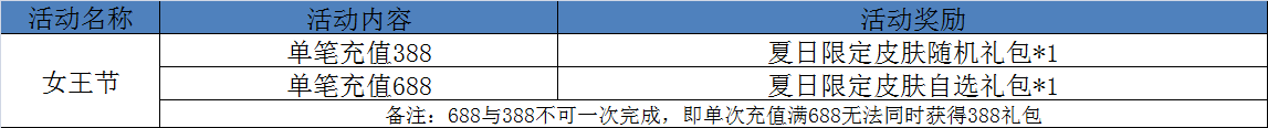 女王节2.png