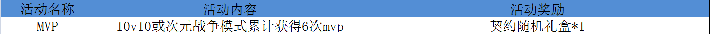 mvp.png