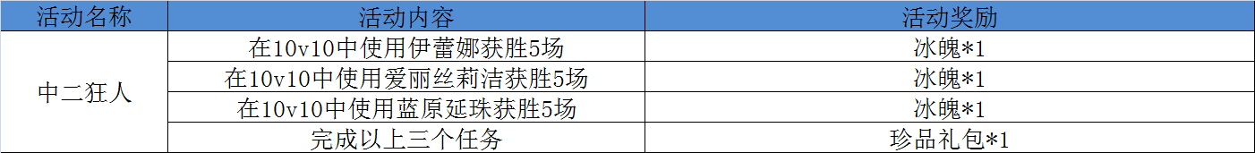 中二狂人.png