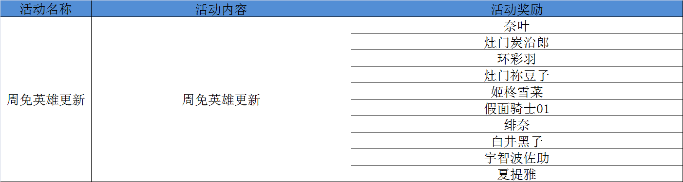 周免.png