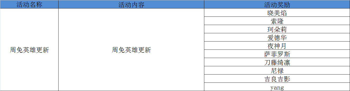 周免.png