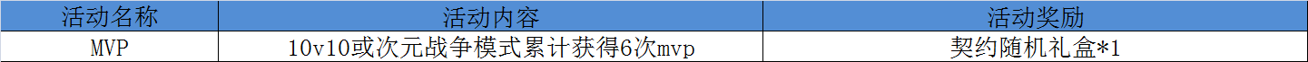 mvp.png