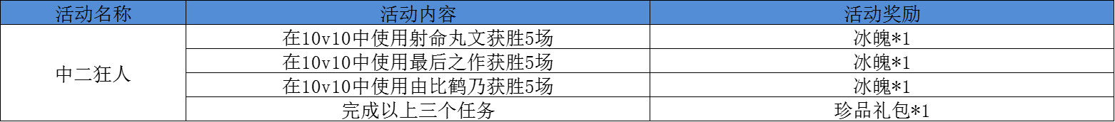 中二狂人.png