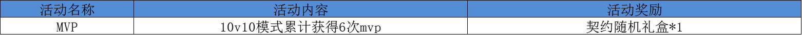 mvp.png