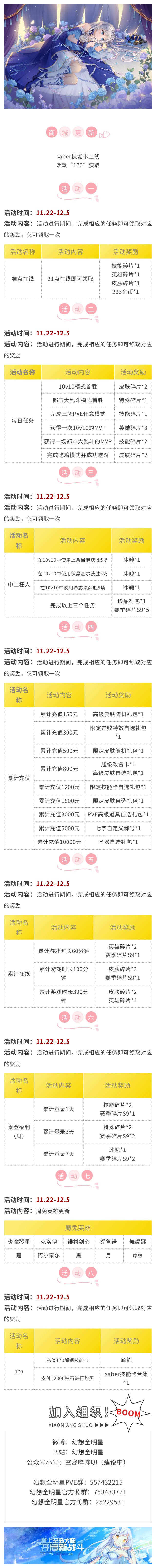 11.22-12.5 本期活动一览-幻想全明星玩家社区活动公告-幻想社区社区-幻想全明星玩家社区官方公告-幻想全明星玩家社区幻想社区-幻想全明星玩家社区-小奏笔记